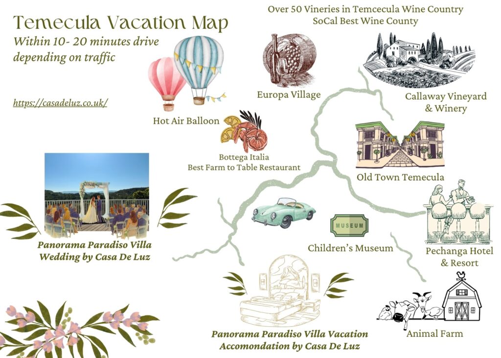 Top 10 Family-Friendly Attractions in Temecula, California (2025 Edition)